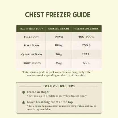 Grass Fed Beef 1/2 Body ~100kg